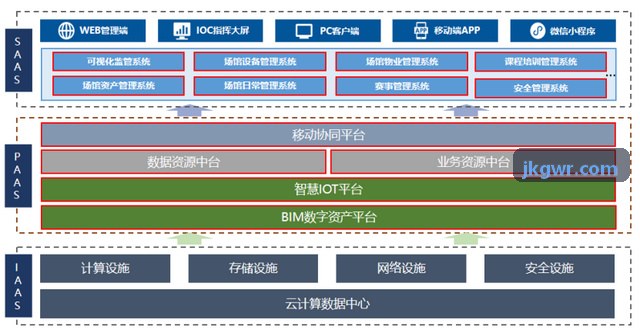 必发实时直播巡检版多画面监控矩阵墙